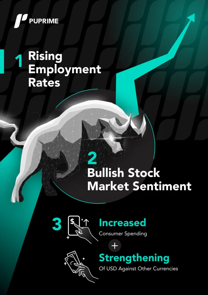PU Prime nfp report insights