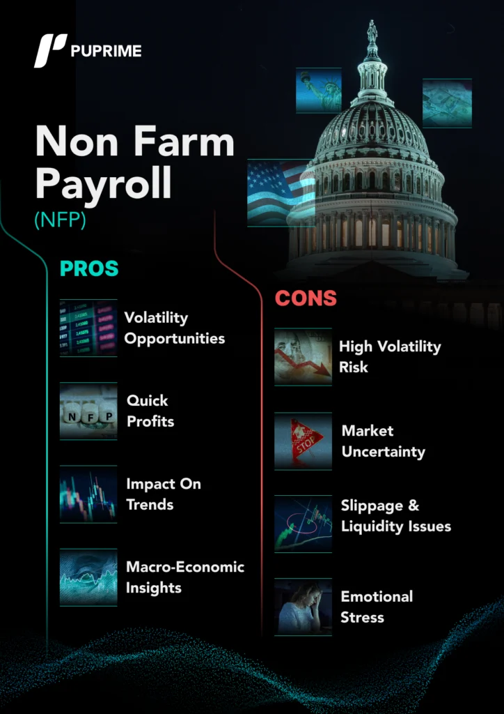 PU Prime nfp trading pros and cons