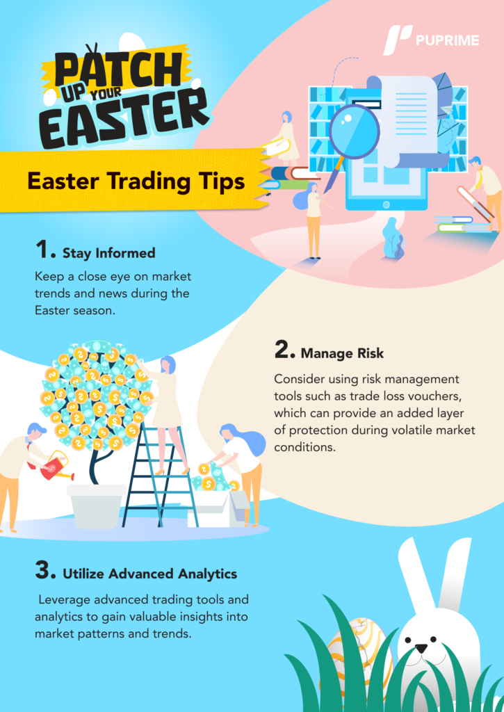 PU Prime easter trading tips for beginners