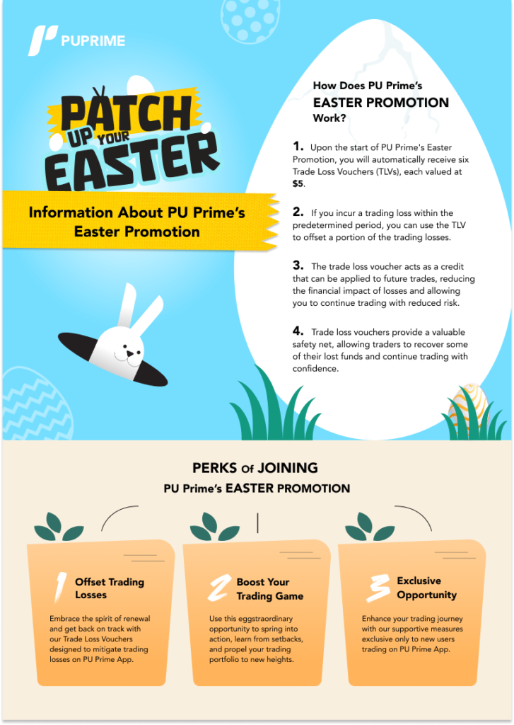 PU Prime easter promotion benefits