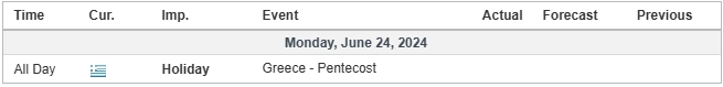economic calendar 24 June 2024