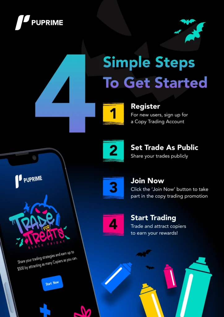PU Prime halloween copy trading promotion